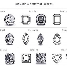 14 KARAT: Reputed Jewelers Omaha